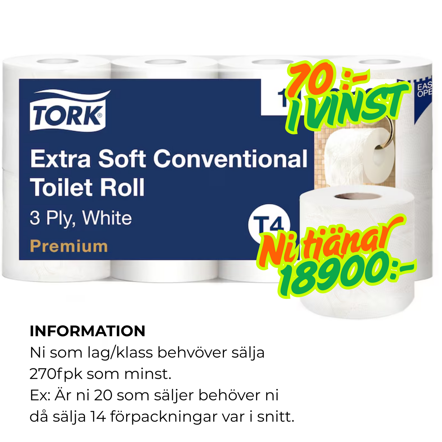 PREMIUM Tork Extra Mjukt Toalettpapper NI TJÄNAR 70 SEK PER BAL.