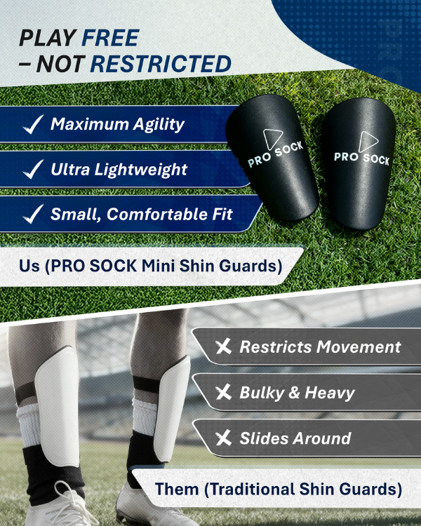 Mini Benskydd – Lätta, Smidiga & Skyddande